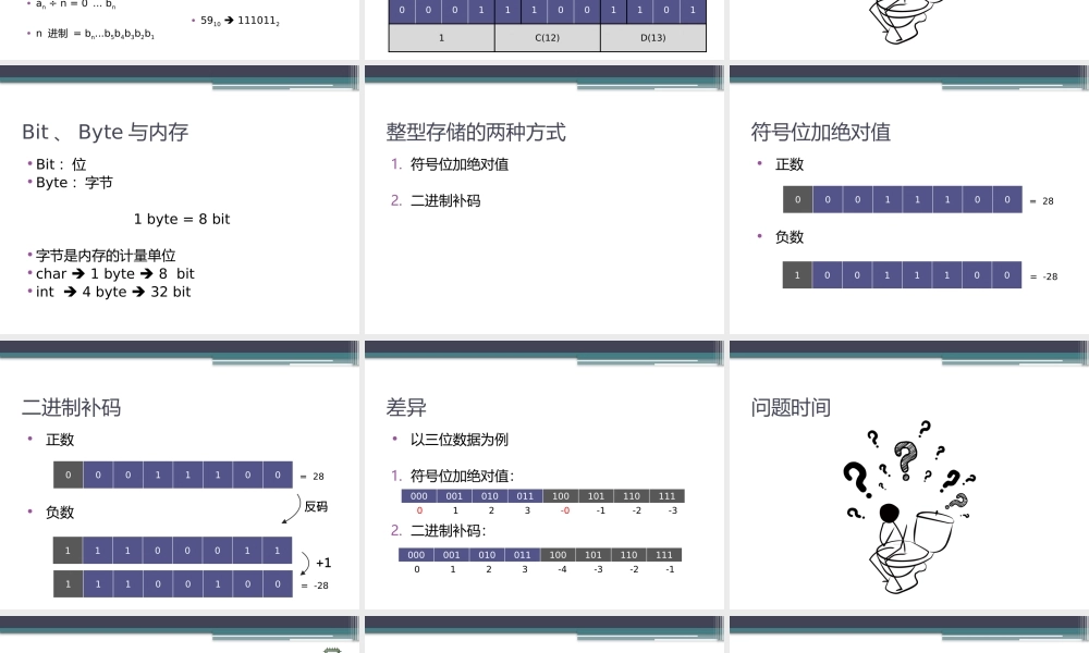 计算机基础[二进制与数].pptx