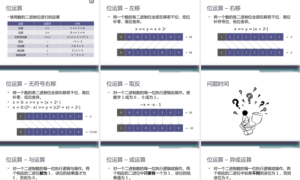 计算机基础[二进制与数].pptx