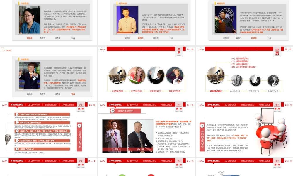 讲师授课技巧培训PPT课件.pptx