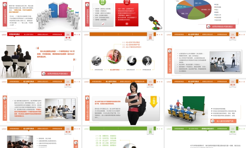 讲师授课技巧培训PPT课件.pptx