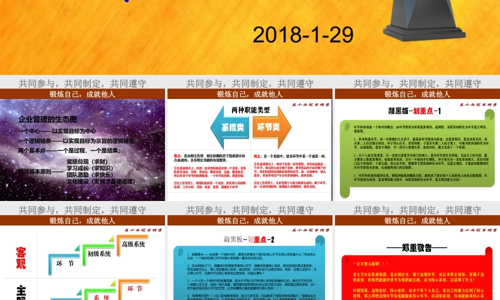 刻意训练营第一期第五次会议1.29.pptx