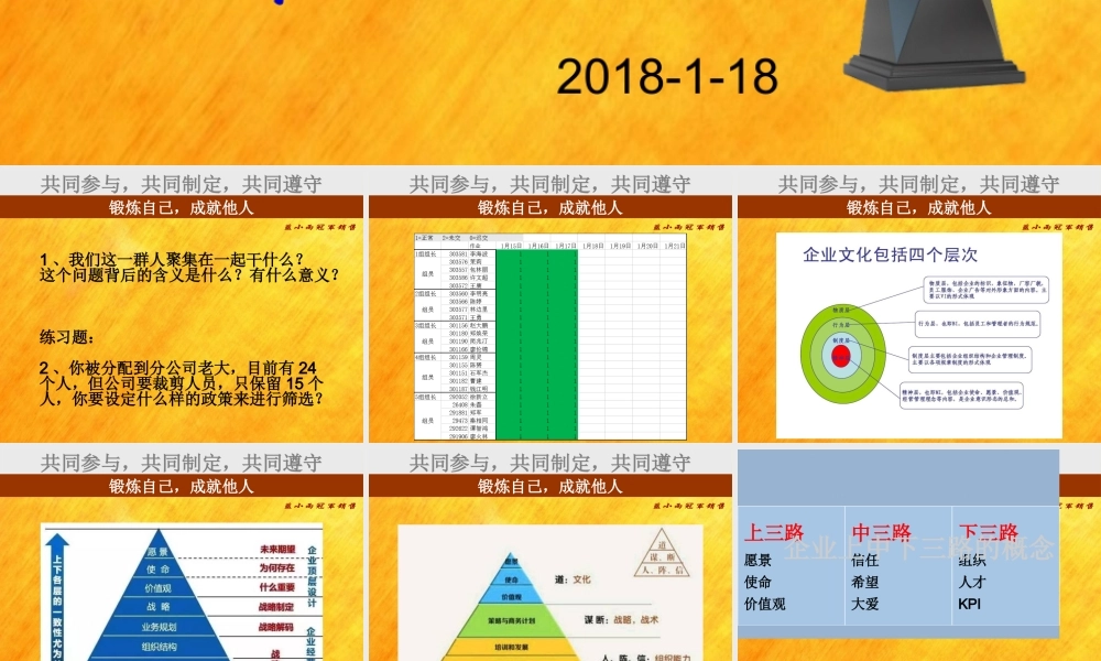 刻意训练营第一期第二次会议1.18.pptx