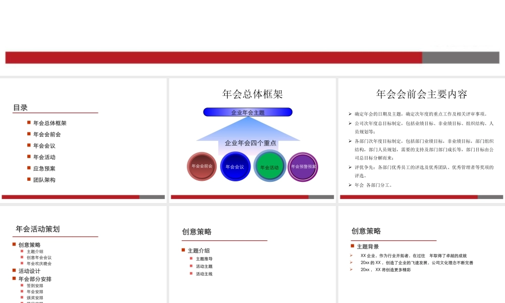 年会之最新企业方案模板（拿来就用）.ppt