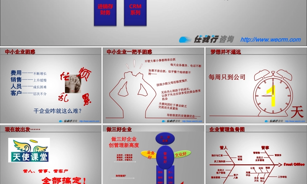 任我行CRM大众版标准课件.ppt