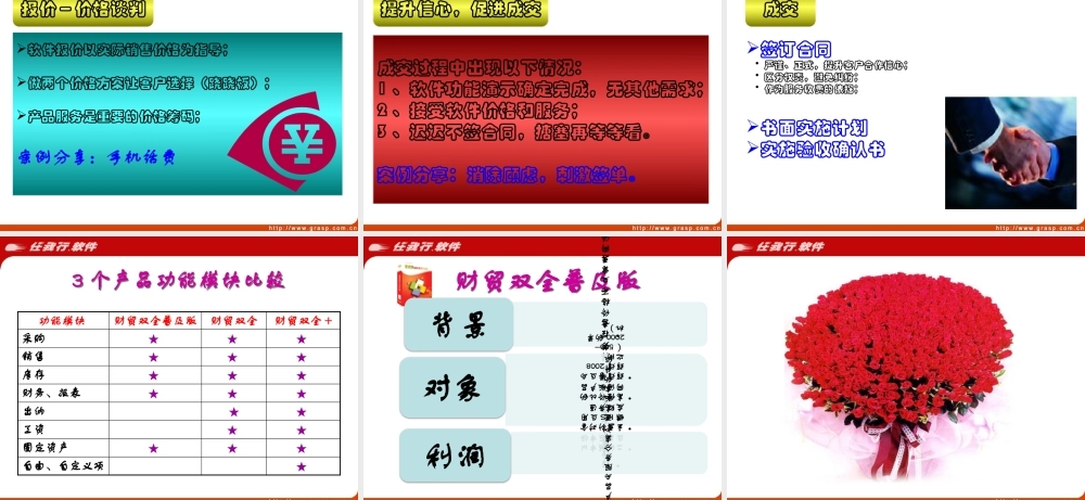 如何做好财贸销售-郭锐.pptx