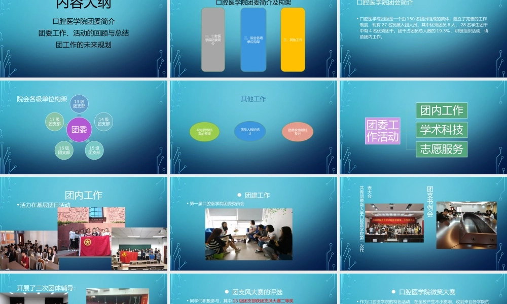 五四团建口腔医学院团委工作报告.pptx