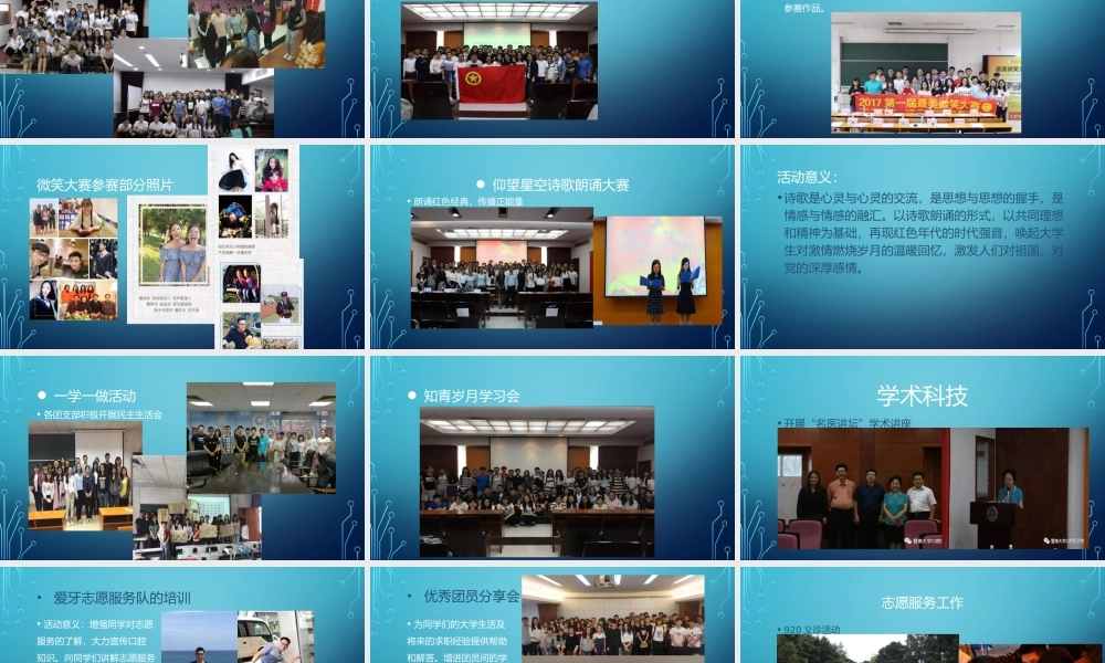 五四团建口腔医学院团委工作报告.pptx