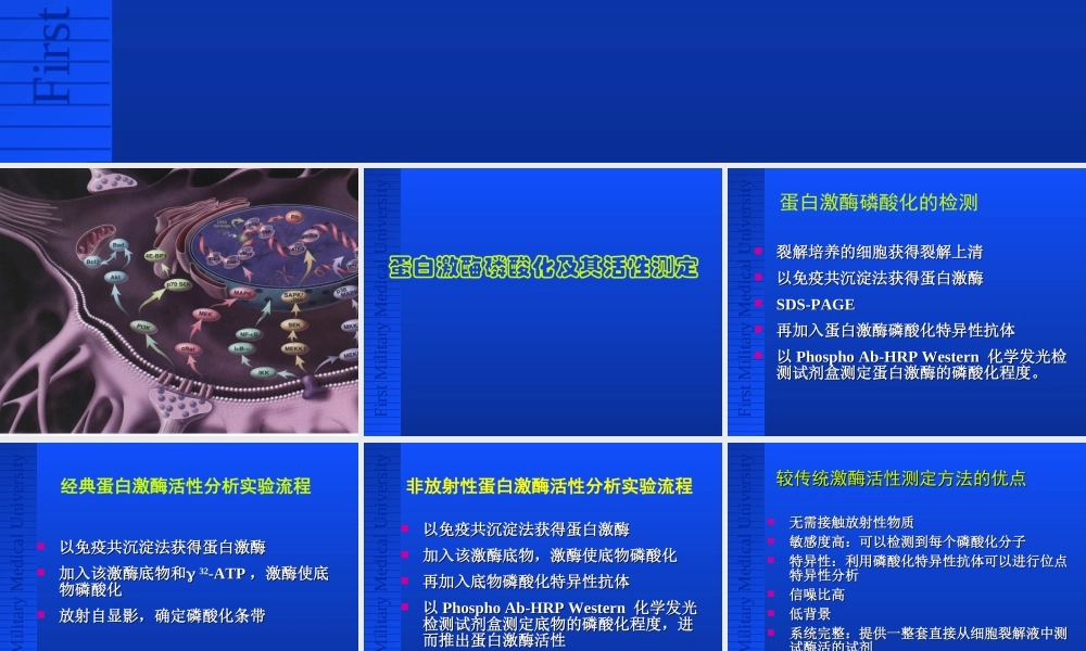 细胞信号转导的技术方法[公众微信号：bioworlde].ppt