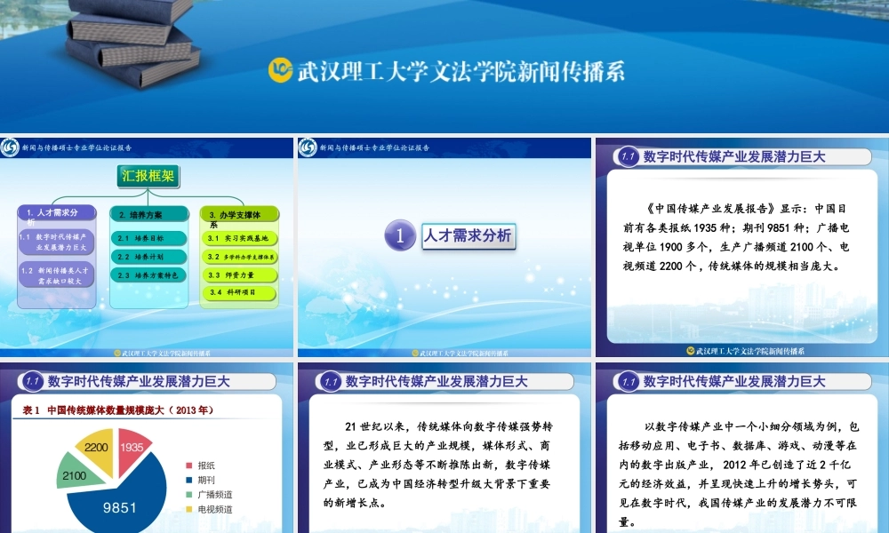 新闻与传播硕士专业学位论证报告（汇报稿）.ppt