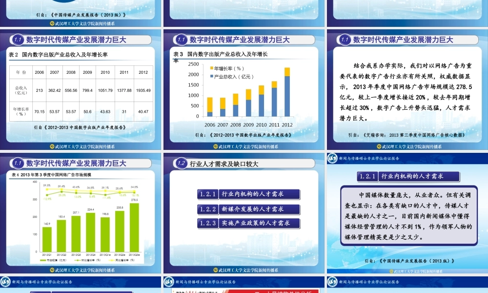 新闻与传播硕士专业学位论证报告（汇报稿）.ppt