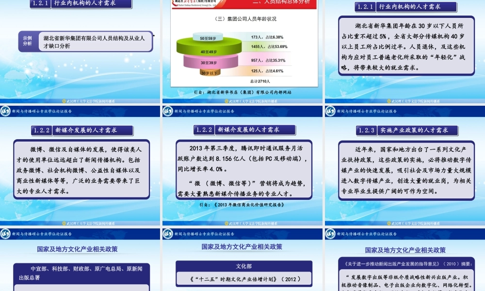 新闻与传播硕士专业学位论证报告（汇报稿）.ppt