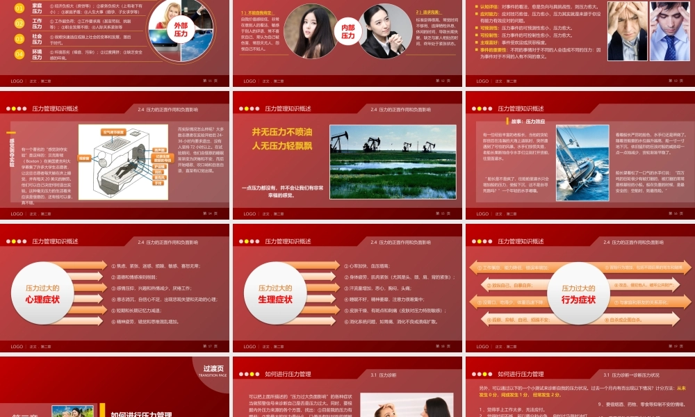 压力管理培训PPT课件下载.pptx