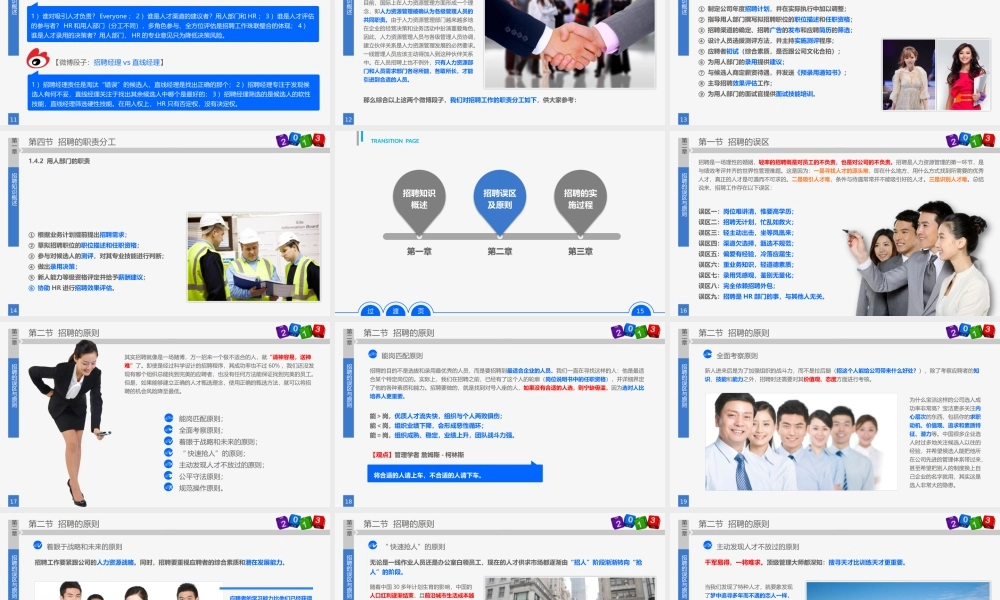 员工招聘实务PPT培训课件.pptx