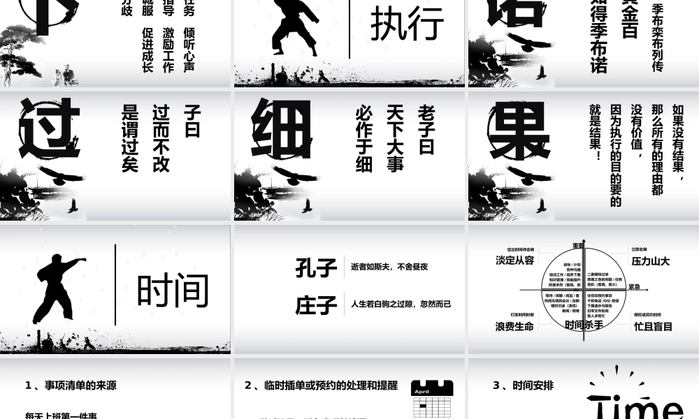 职业化的四项修炼PPT课件.pptx