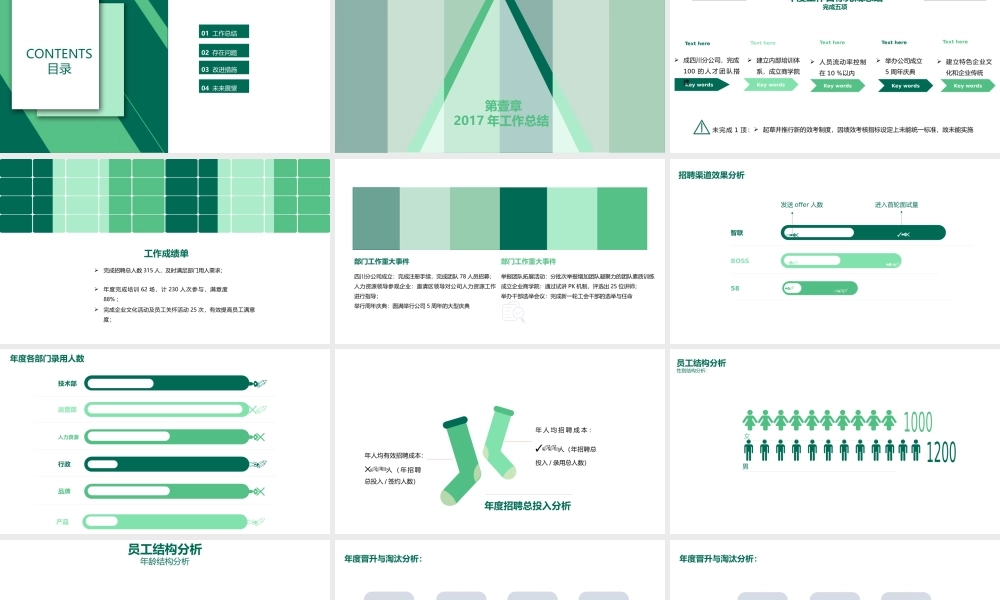 总结-亮亮图文旗舰店 (380).pptx