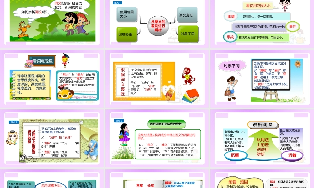 【精品】小升初语文知识点精讲 （辨析词义的方法）.ppt