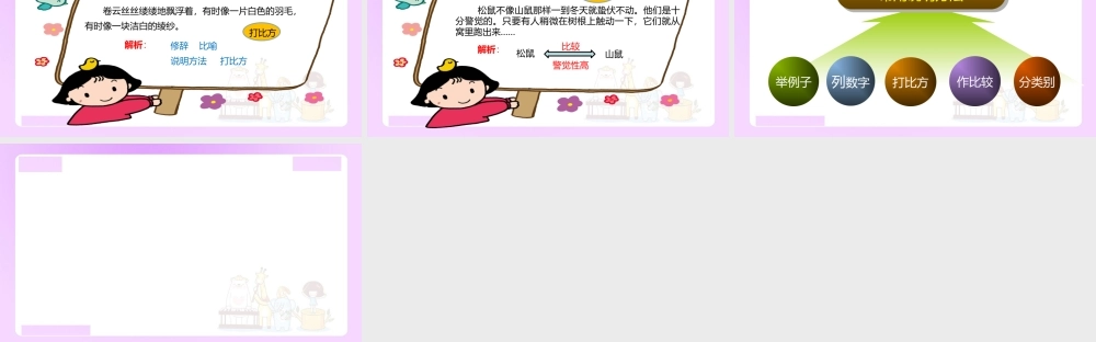 【精品】小升初语文知识点精讲说明文的说明方法总结.ppt