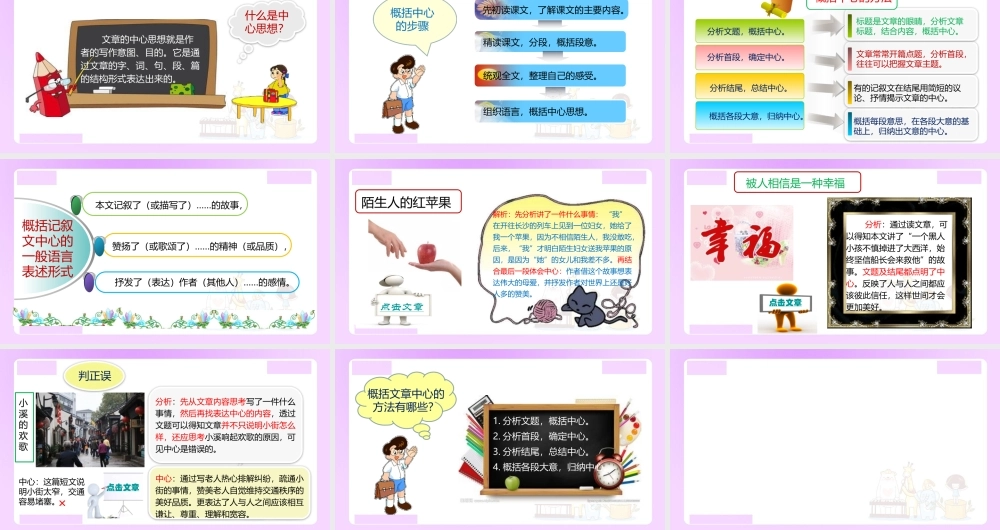 【精品】小升初语文知识点精讲 （概括文章中心的方法）.ppt