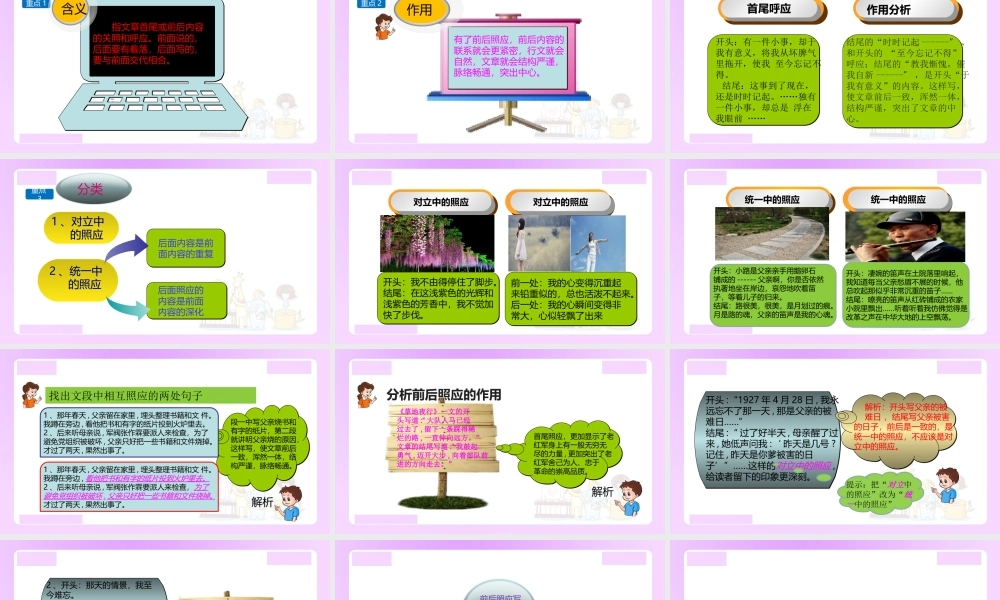 【精品】小升初语文知识点精讲 前后照应写法分析.ppt