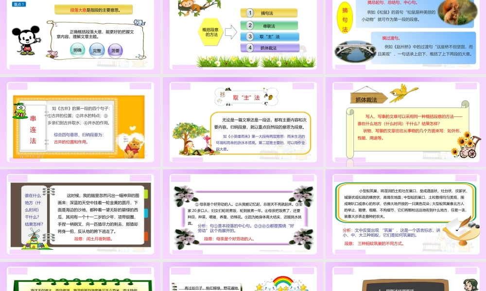 【精品】小升初语文知识点精讲 概括文章段意的方法.ppt