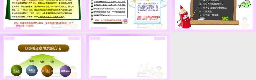 【精品】小升初语文知识点精讲 概括文章段意的方法.ppt
