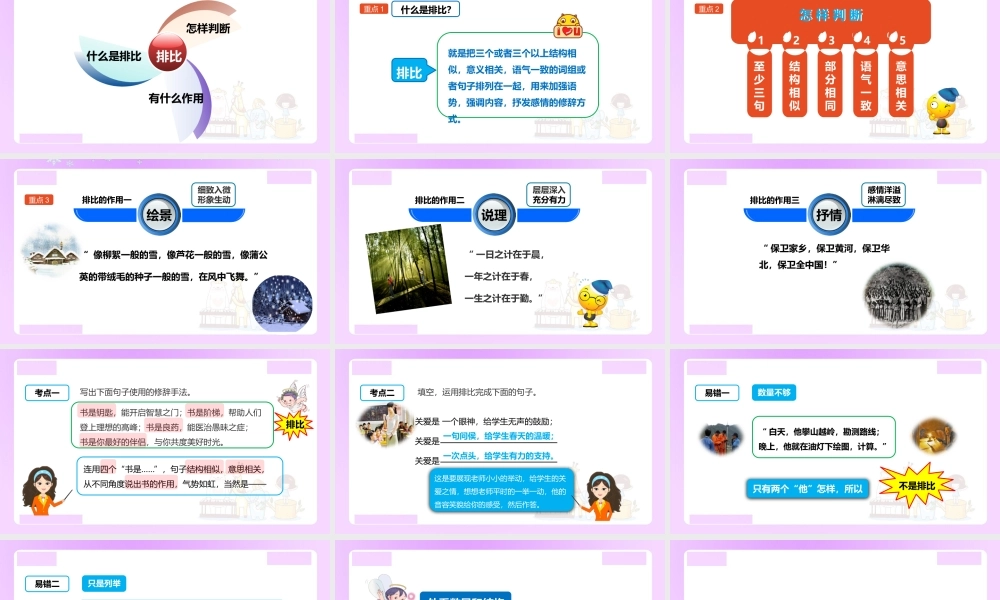 【精品】小升初语文知识点精讲 （修辞手法之排比）.pptx