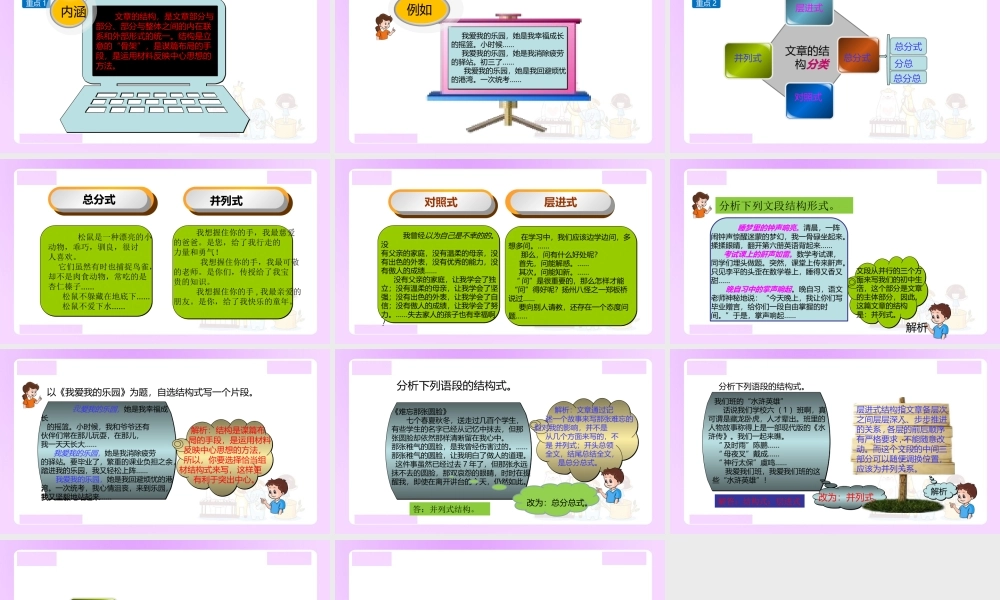 【精品】小升初语文知识点精讲 文章的结构分类.ppt