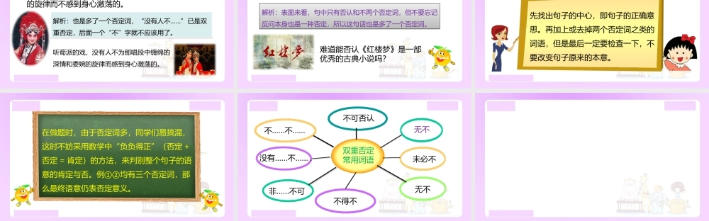 【精品】小升初语文知识点精讲（双重否定句与陈述句的互换）.ppt