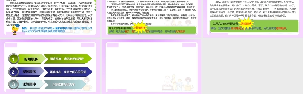 【精品】小升初语文知识点精讲 如何正确把握说明文的说明顺序.ppt