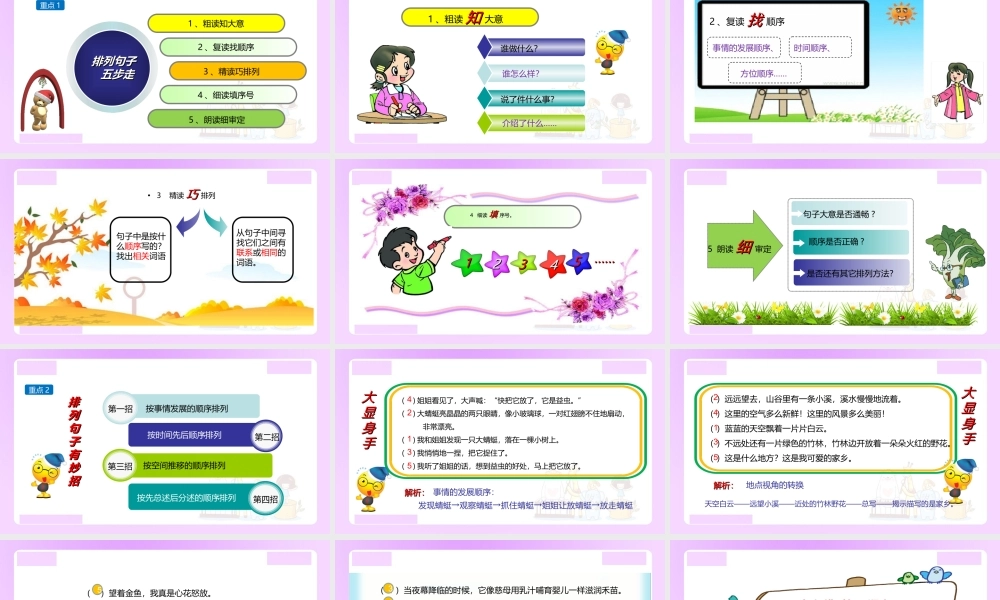 【精品】小升初语文知识点精讲 如何排列句子顺序.ppt