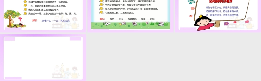 【精品】小升初语文知识点精讲 如何排列句子顺序.ppt