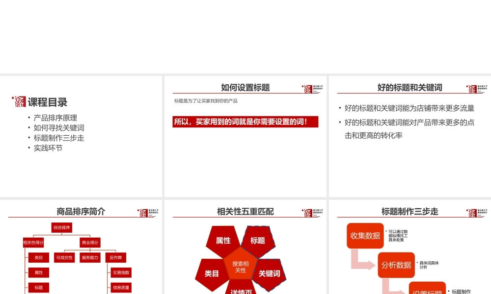 标题设置详解.pptx