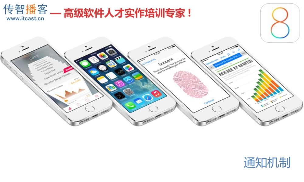 12-通知机制.pptx