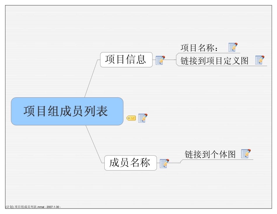 (计划) 项目组成员列表.pdf_第1页
