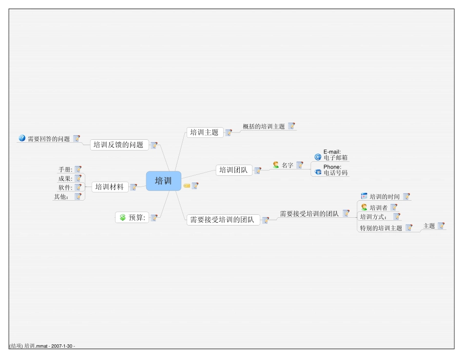 (结项) 培训.pdf_第1页