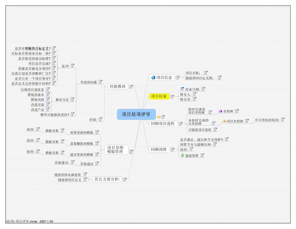 (结项) 项目评审.pdf_第1页