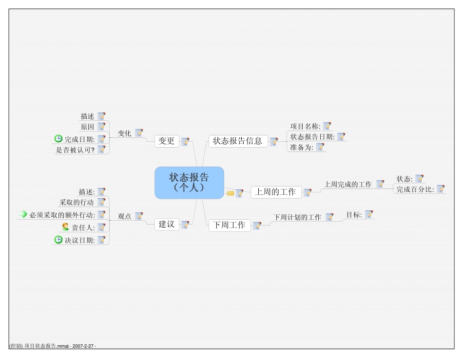 (控制) 项目状态报告.pdf_第1页