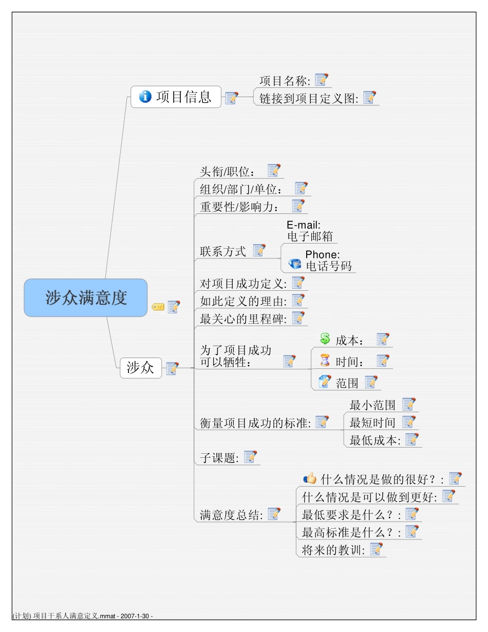 (计划) 项目干系人满意定义.pdf_第1页
