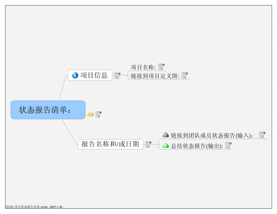 (控制) 项目状态报告列表.pdf_第1页
