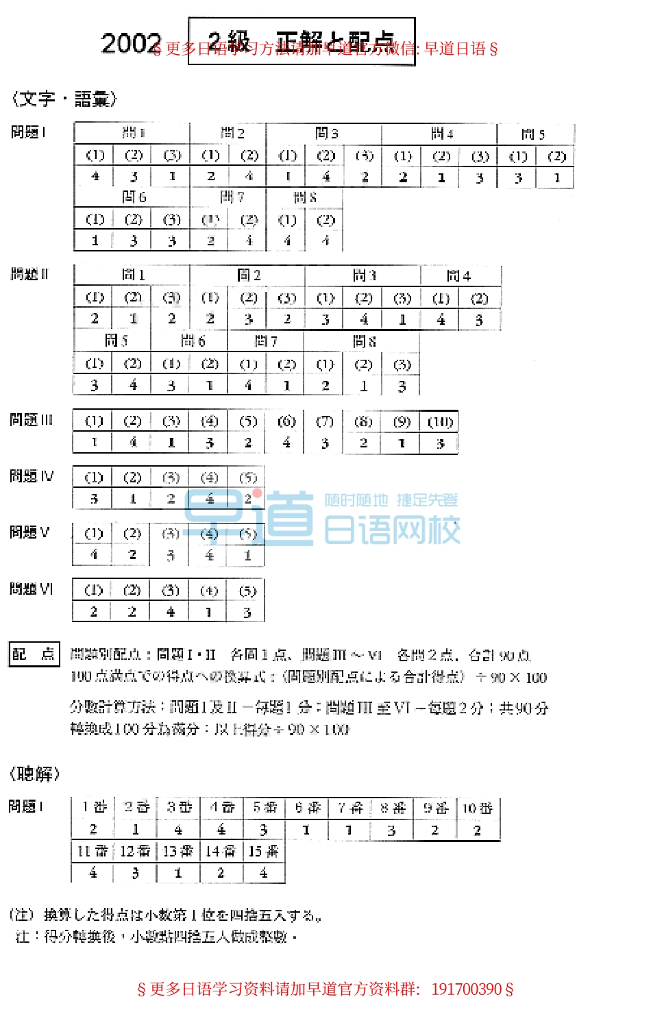 2002年日语能力考2级答案.pdf_第1页