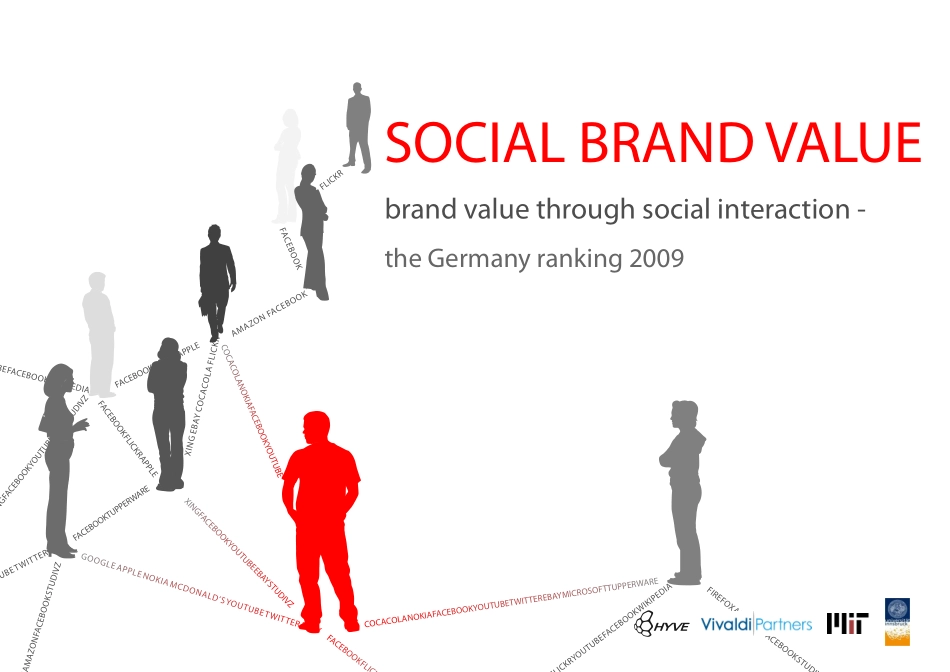 Social Brand Value社会化品牌价值.pdf_第1页