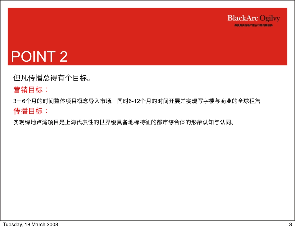 黑弧奥美_上海绿地_卢湾项目_2009年前期形象品牌整合推广策略报告_122页.pdf_第3页