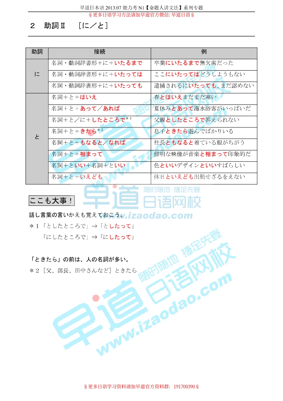 命题人讲文法（n1篇解说24回全）（推荐）.pdf_第2页