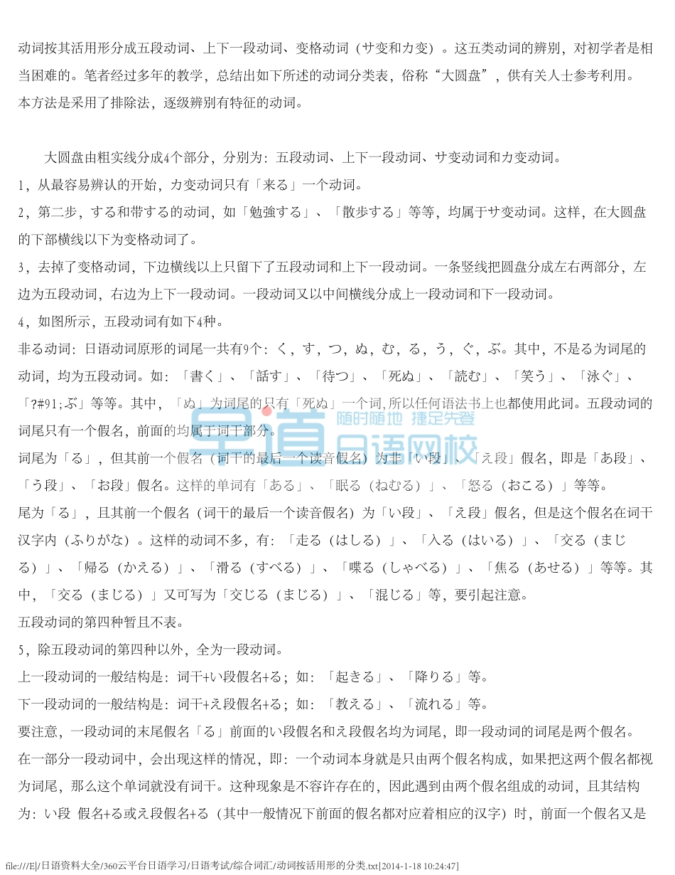 动词按活用形的分类（推荐）.pdf_第1页