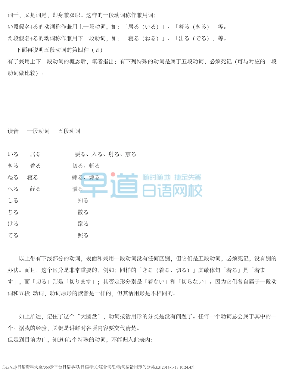 动词按活用形的分类（推荐）.pdf_第2页