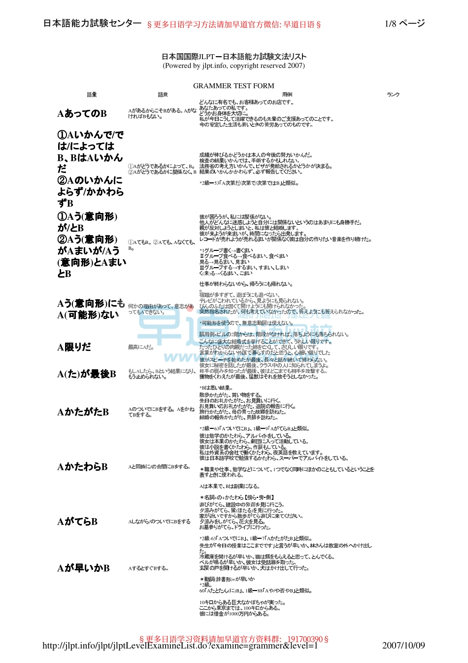 日语一级语法总览(日语能力考试中心官方资料)（推荐）.pdf_第1页