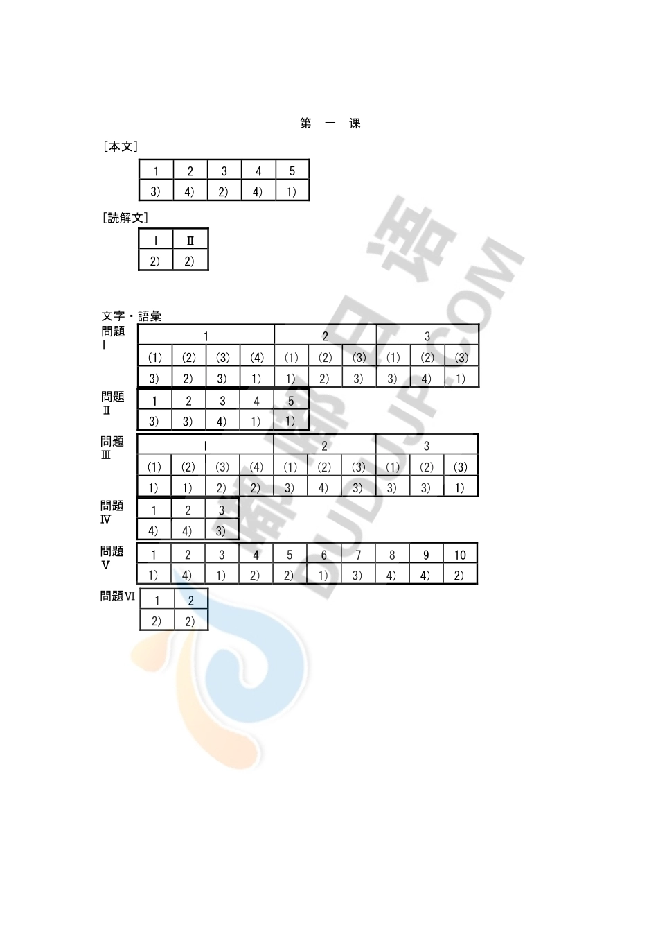 日本语能力测试300分突破系列1级答案.pdf_第1页
