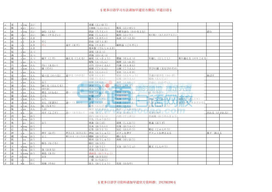 日语常用汉字读音.pdf_第3页