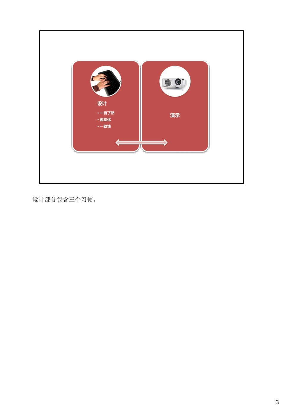 孙小小 高效PPT设计的7个习惯.pdf_第3页