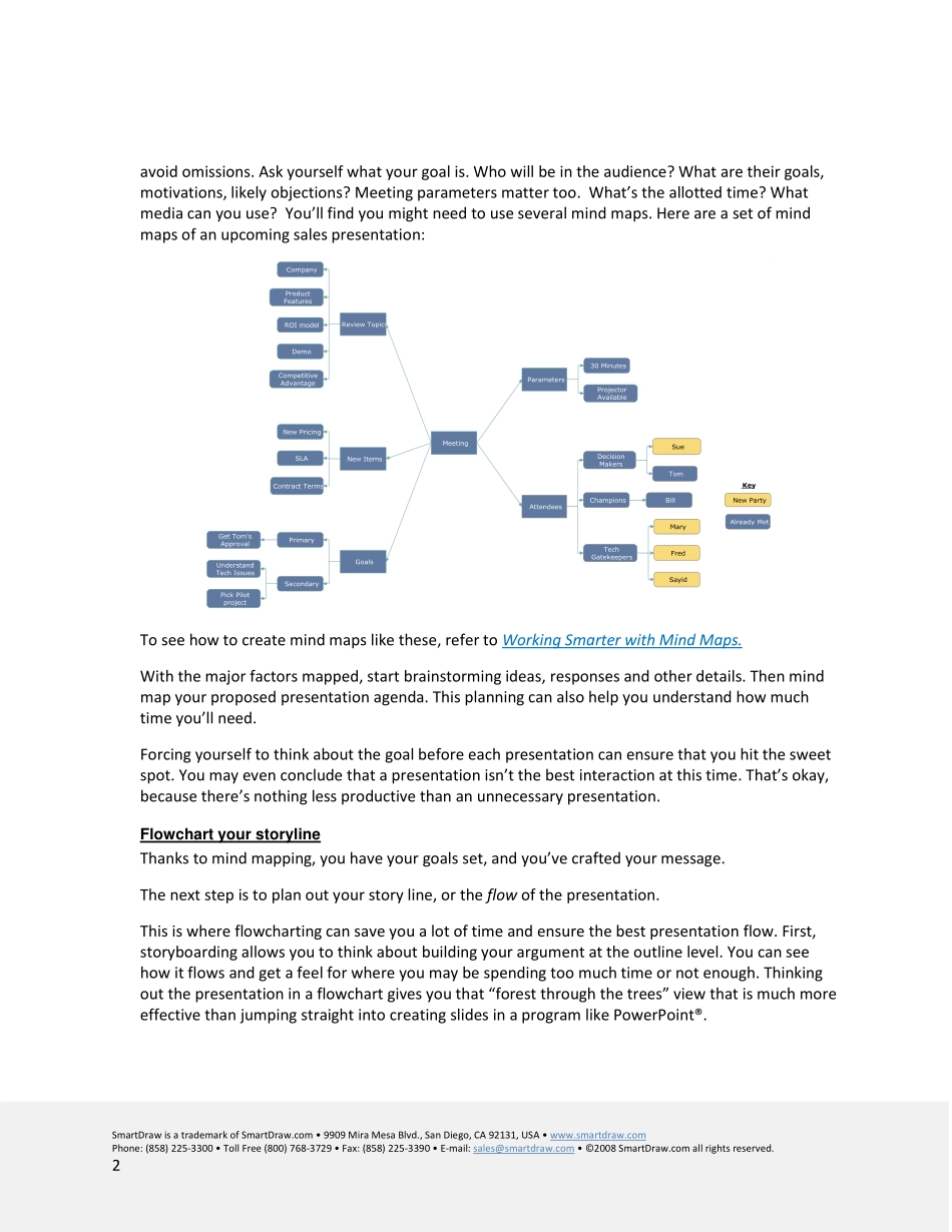 演讲出彩的三种方式three ways to deliver Effective Presentations.pdf_第2页